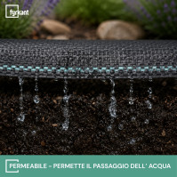 Telo Pacciamatura Nero Antierbacce per Orto e Giardino Contro infestanti
